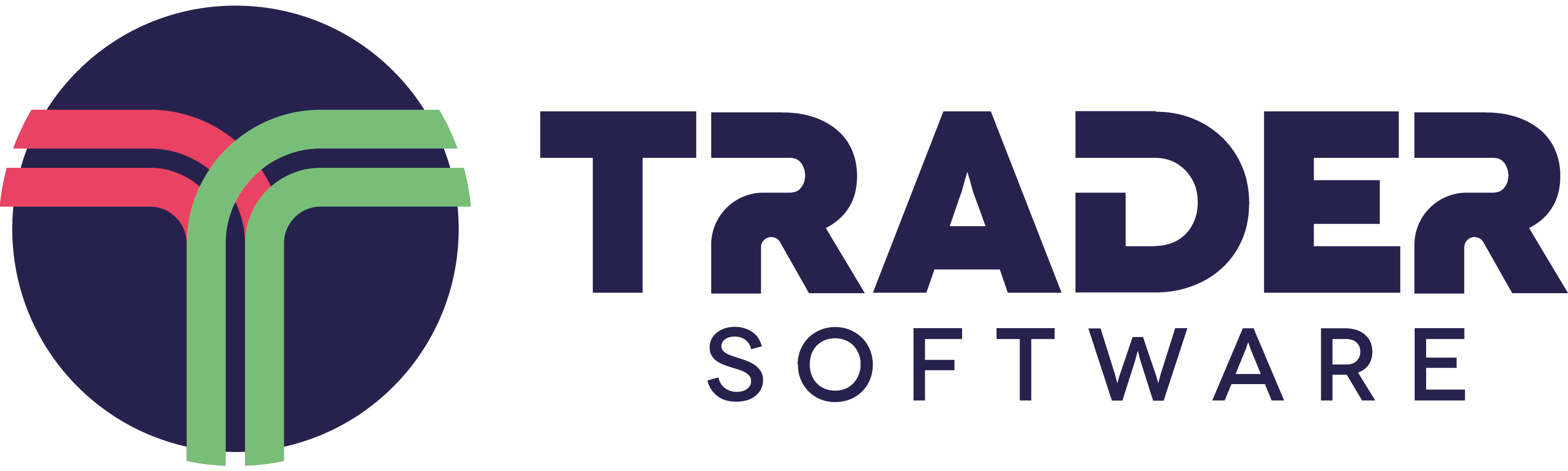 Trader Software — Soluções inteligentes para traders